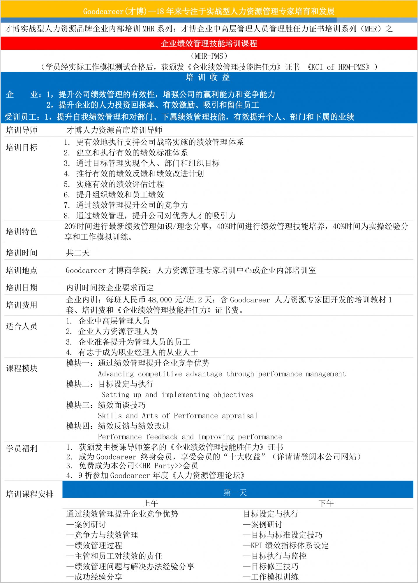 1i.績效管理咨詢-績效考評與績效改進(jìn)技能培訓(xùn)-1.jpg