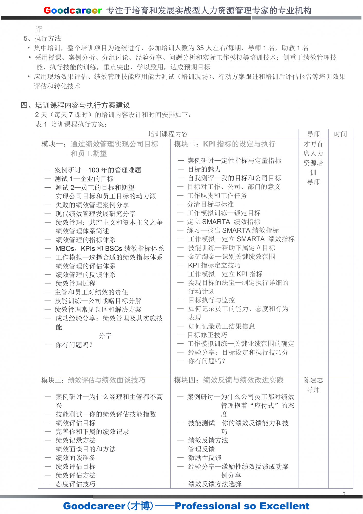 1j.績效管理咨詢-非人力資源管理者績效管理技能訓練營-2.jpg