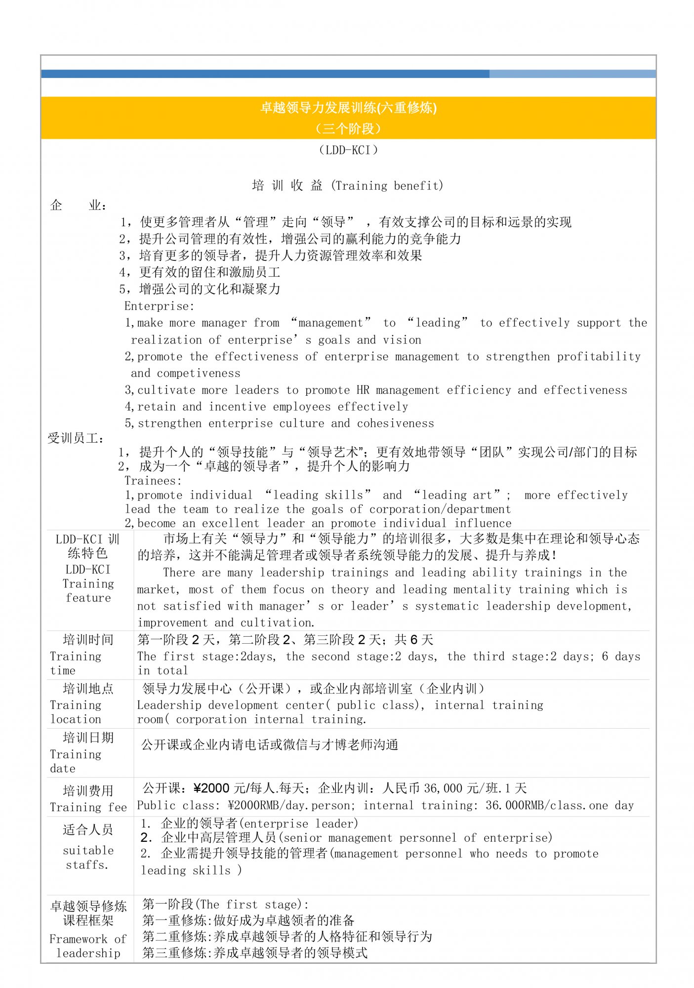1613742027217310.jpg 9a.人力資源培訓(xùn)-卓越領(lǐng)導(dǎo)力六重修煉(LDD-KCI)-1.jpg