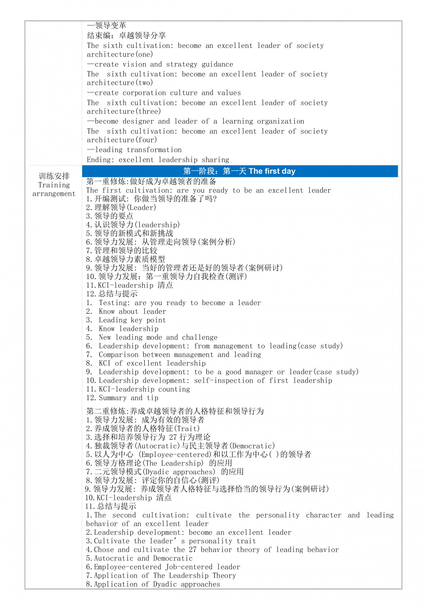 1613742065249584.jpg 9a.人力資源培訓(xùn)-卓越領(lǐng)導(dǎo)力六重修煉(LDD-KCI)-3.jpg