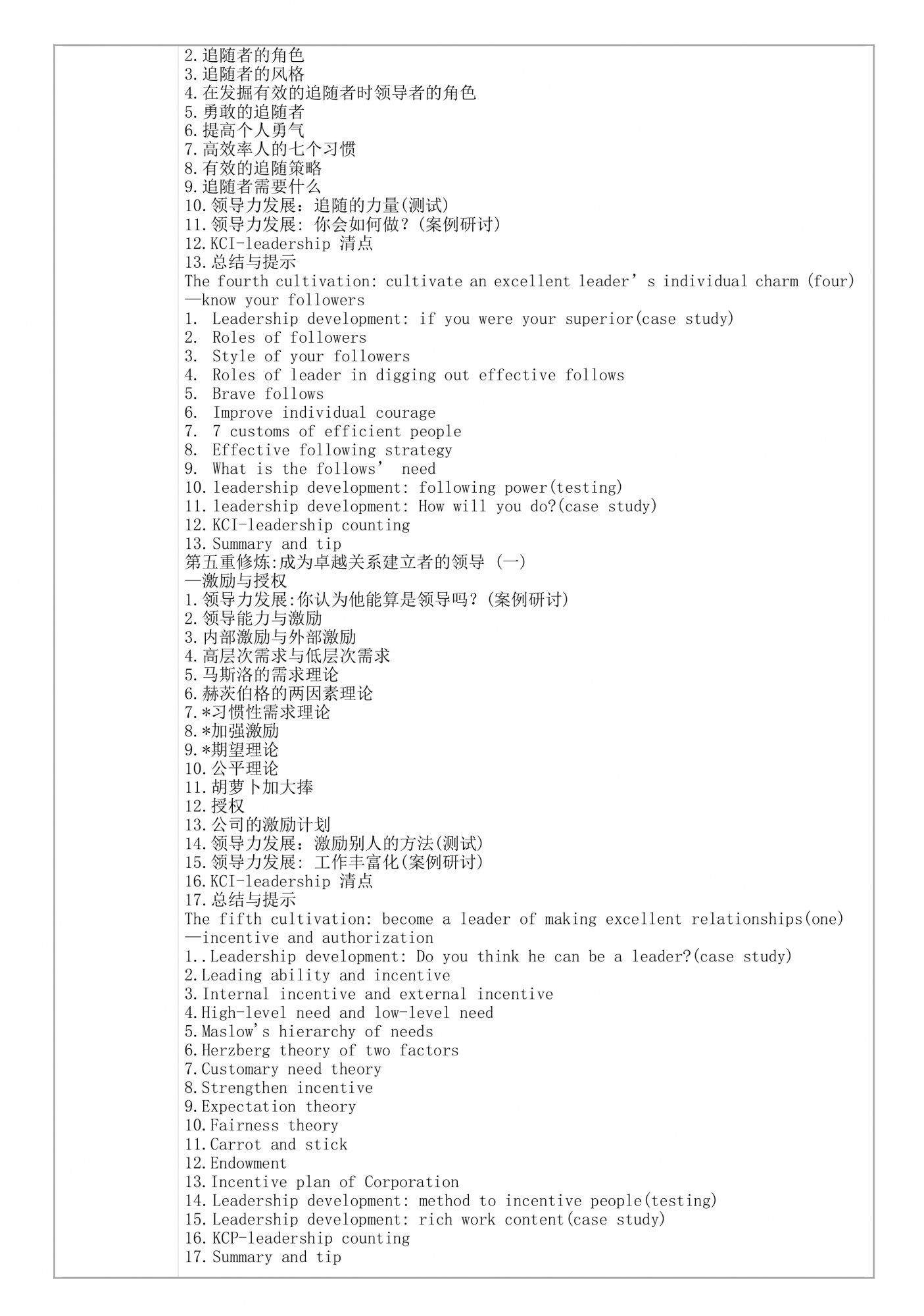 1613742109139280.jpg 9a.人力資源培訓(xùn)-卓越領(lǐng)導(dǎo)力六重修煉(LDD-KCI)-6.jpg