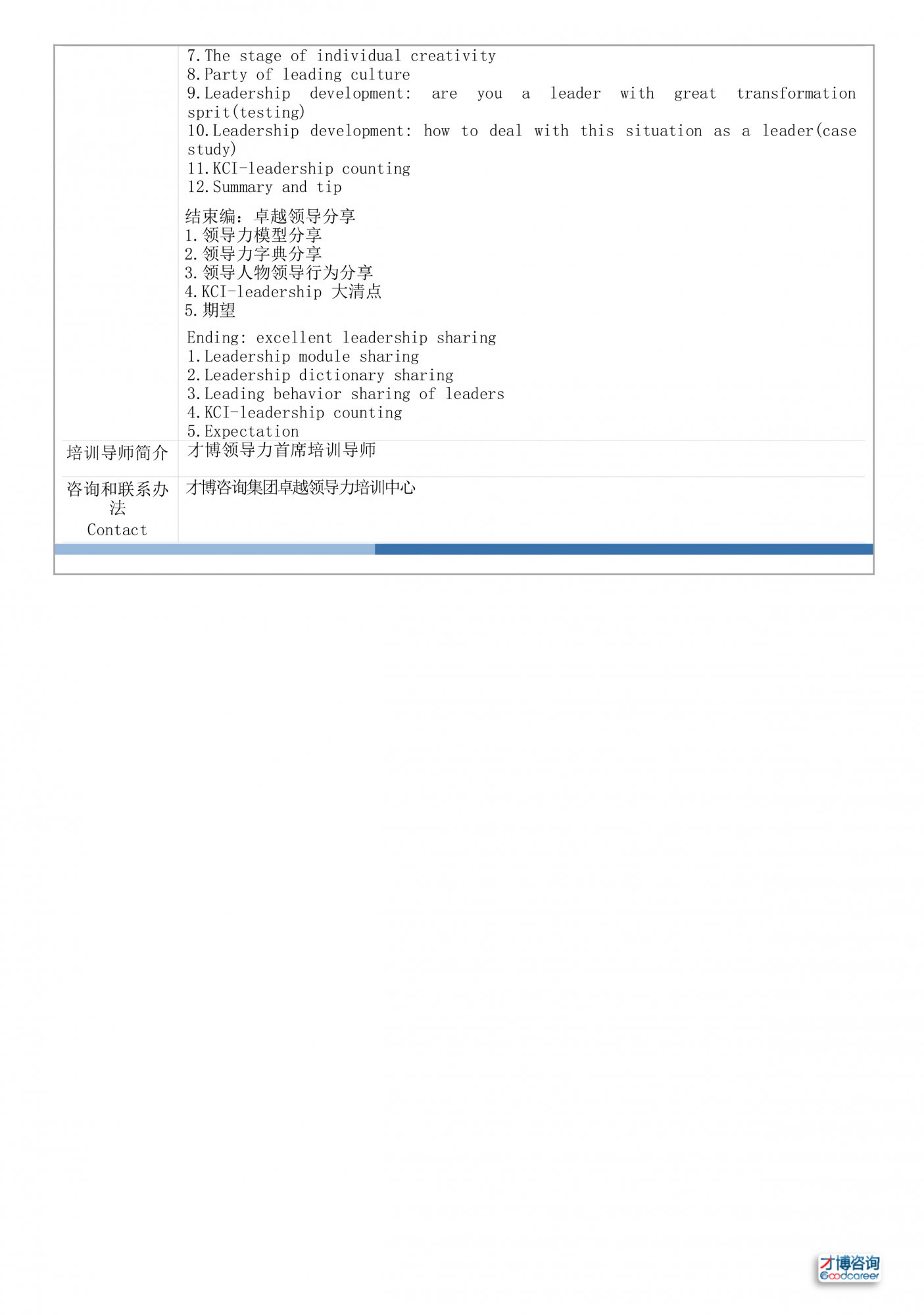 1613742157835074.jpg 9a.人力資源培訓(xùn)-卓越領(lǐng)導(dǎo)力六重修煉(LDD-KCI)-11.jpg