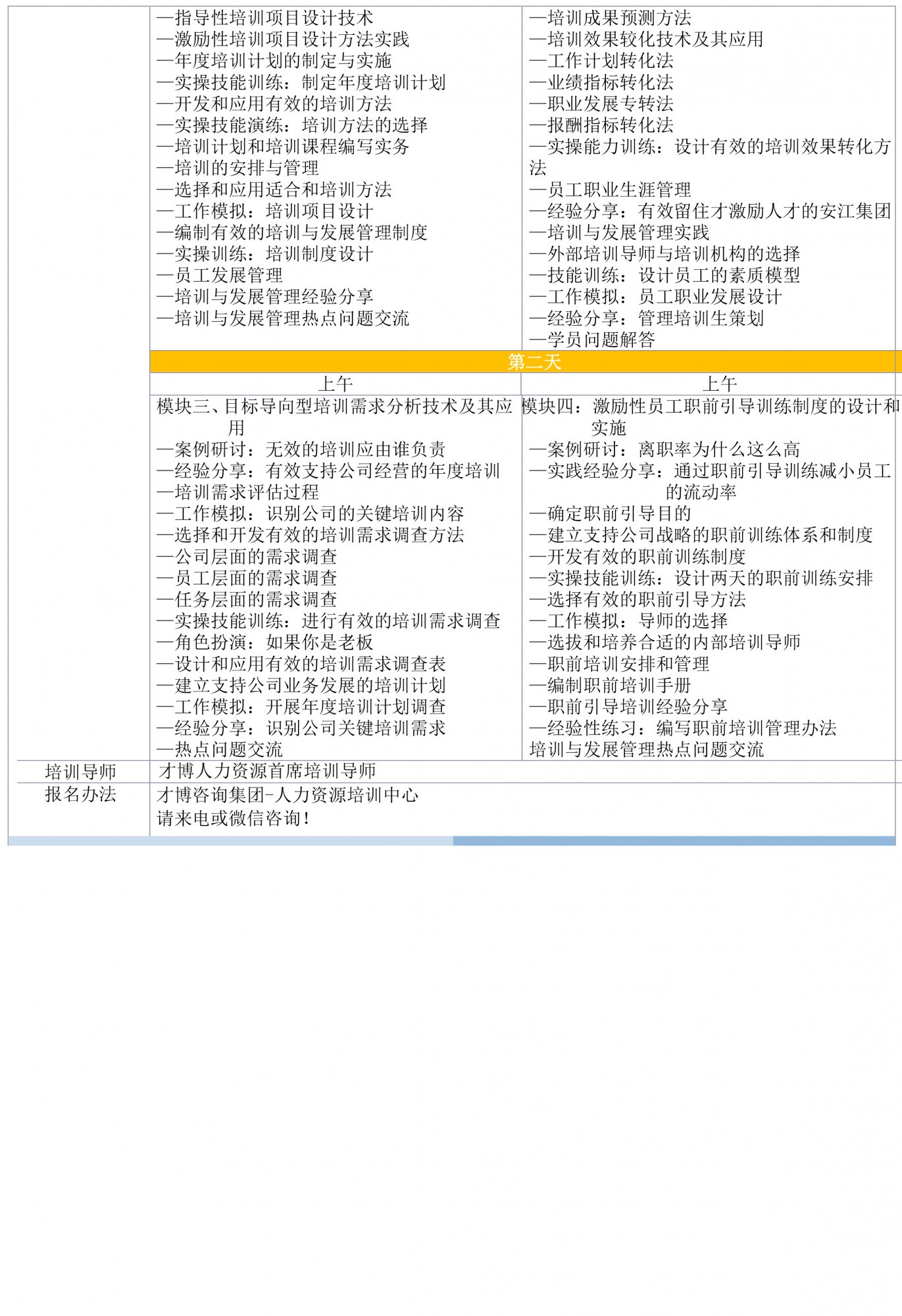 3c.培訓服務-培訓與發(fā)展專家訓練營-2.jpg