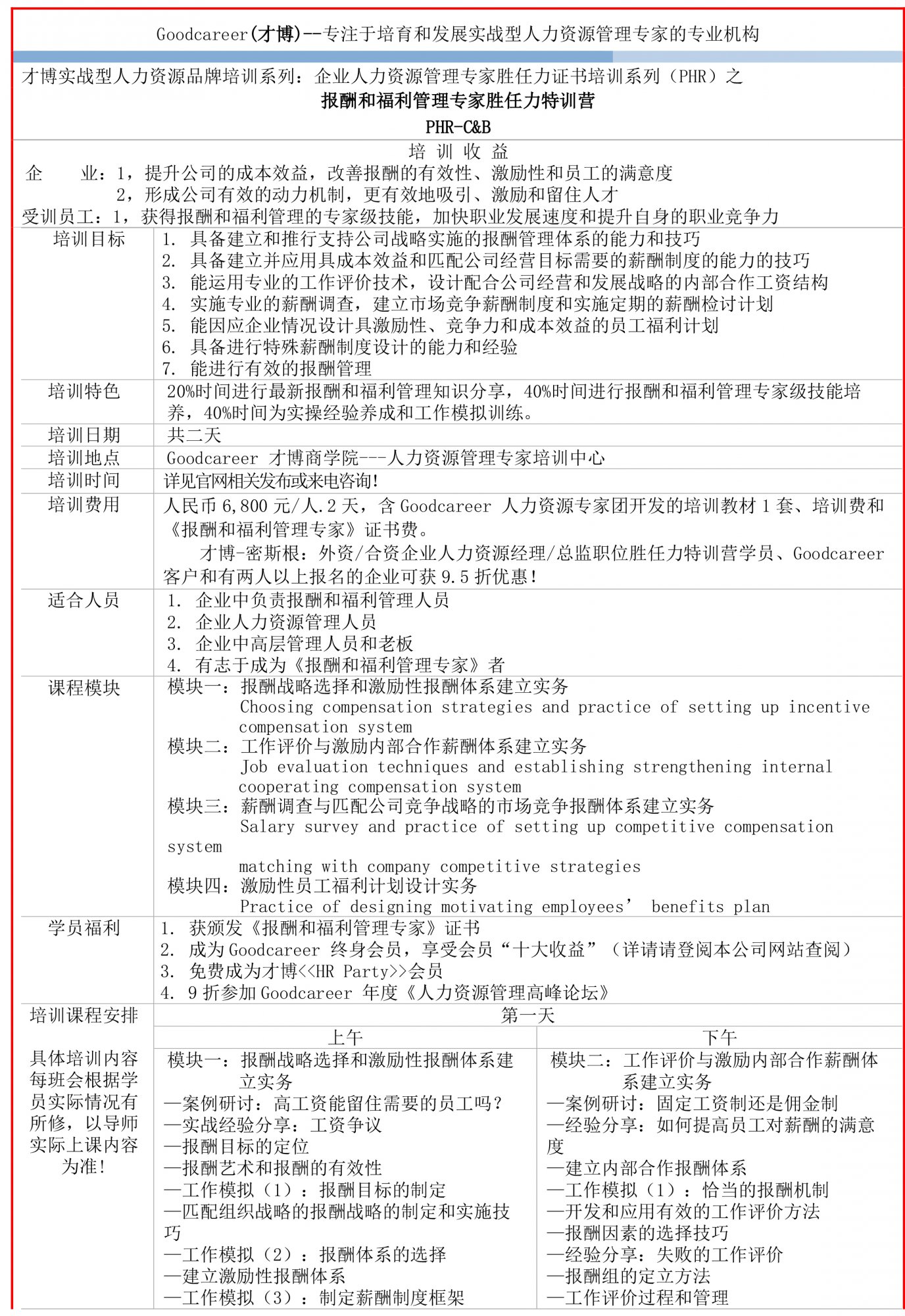 3e.培訓(xùn)服務(wù)-薪資與福利專家訓(xùn)練營-1.jpg