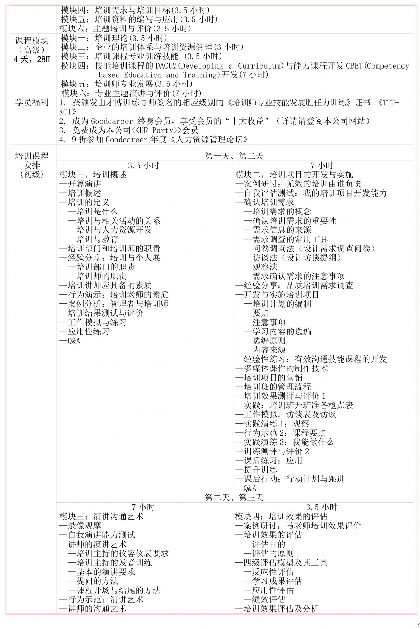 9b.人力資源培訓(xùn)-培訓(xùn)師及演講訓(xùn)練(ITTT-KCI)-2.jpg