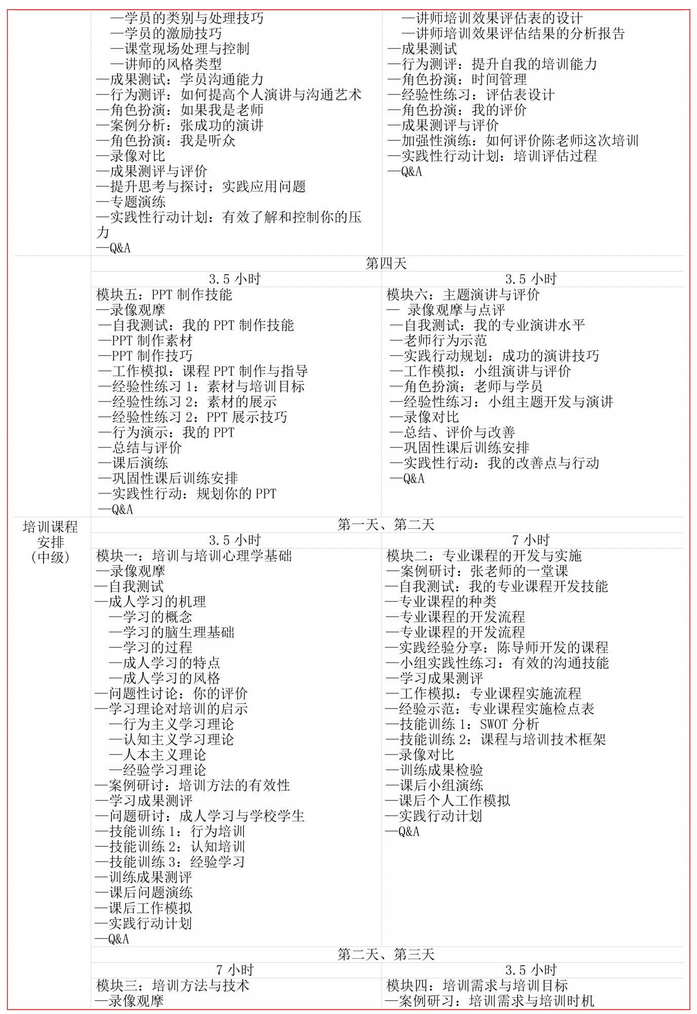 9b.人力資源培訓(xùn)-培訓(xùn)師及演講訓(xùn)練(ITTT-KCI)-3.jpg