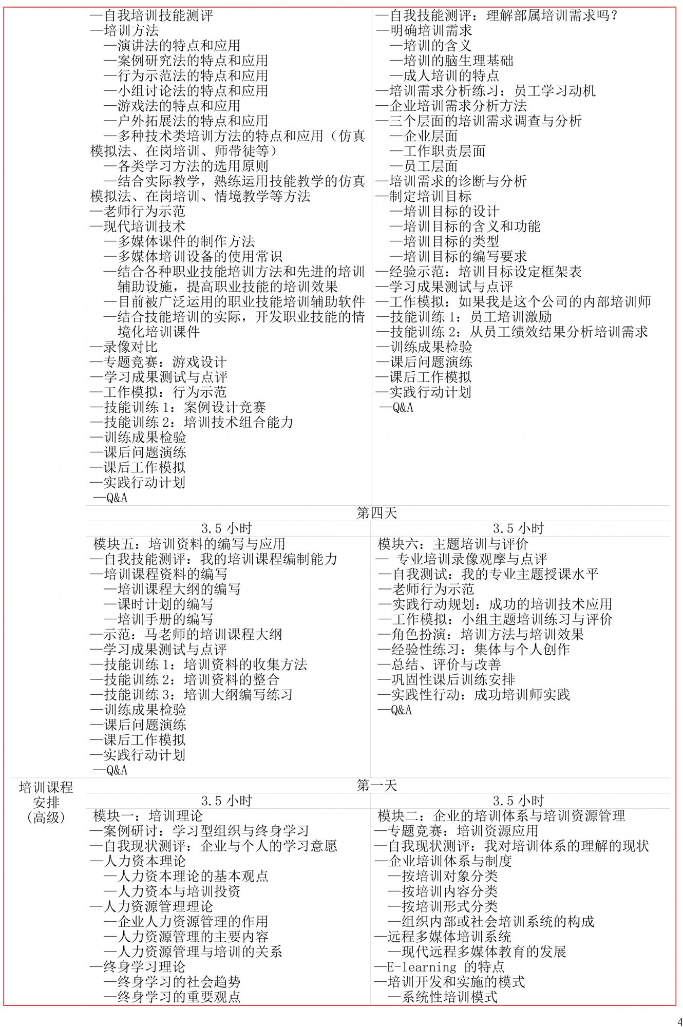 9b.人力資源培訓(xùn)-培訓(xùn)師及演講訓(xùn)練(ITTT-KCI)-4.jpg