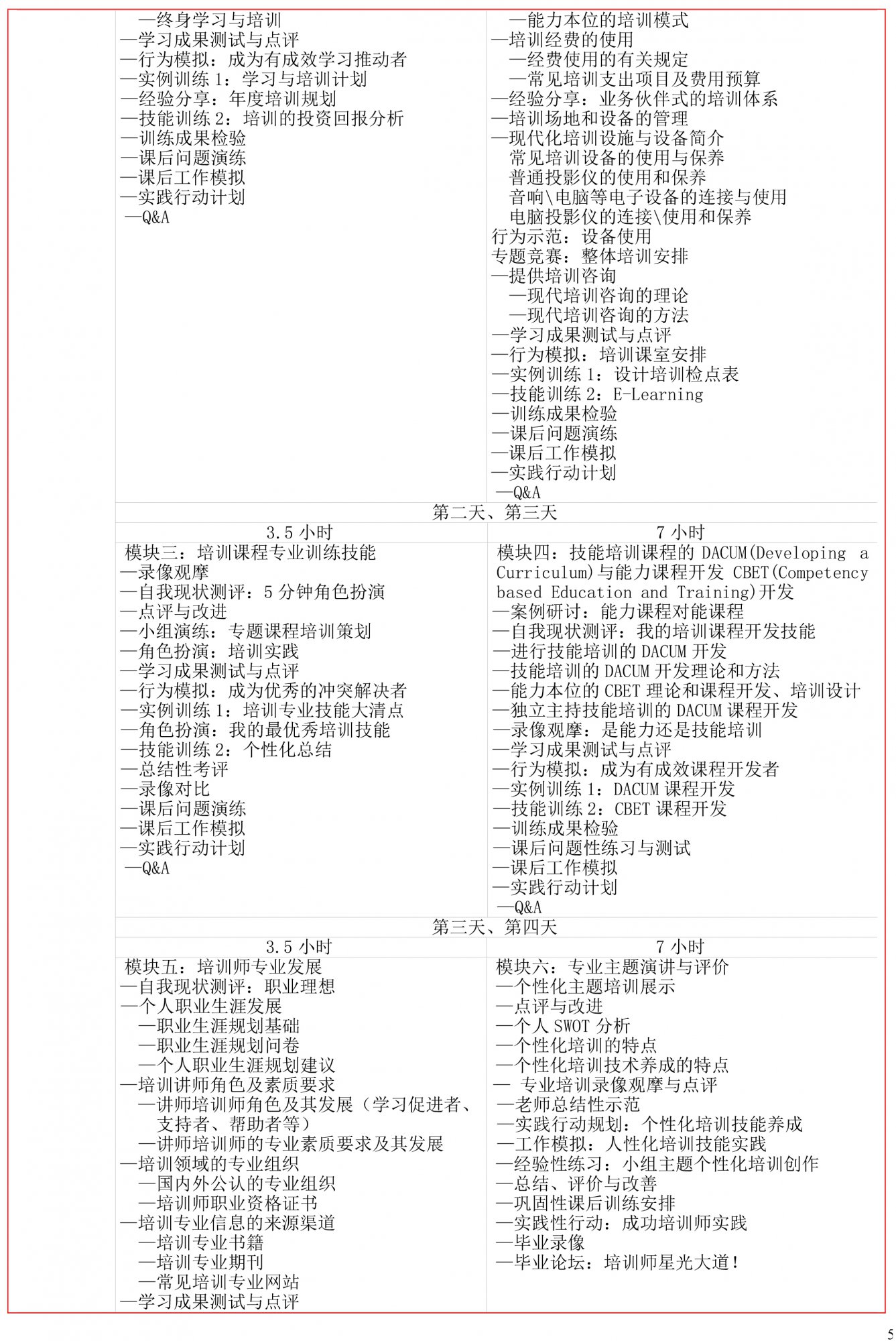 9b.人力資源培訓(xùn)-培訓(xùn)師及演講訓(xùn)練(ITTT-KCI)-5.jpg