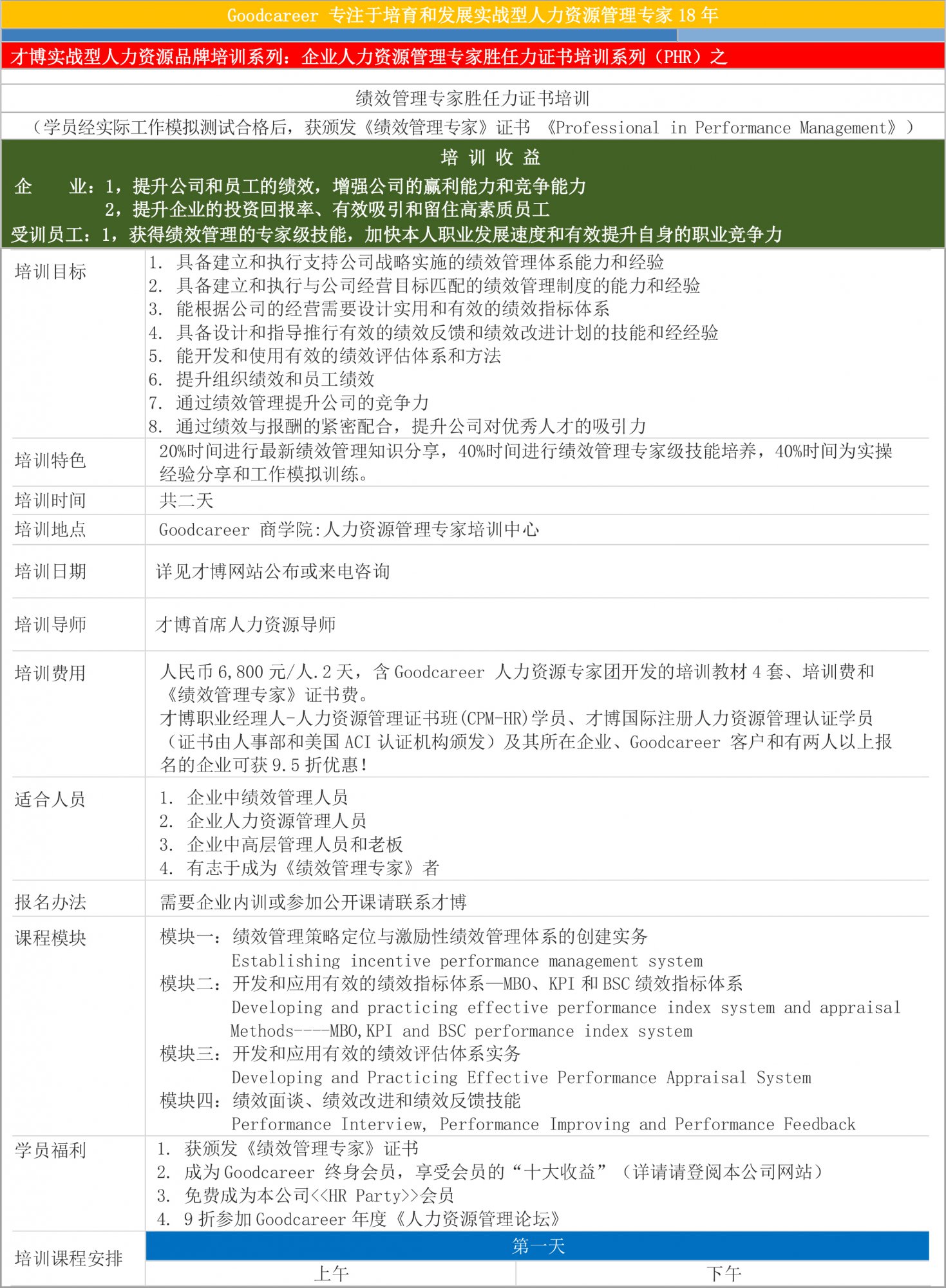 9g.人力資源培訓(xùn)-績效管理專家特訓(xùn)營(PHR-PMS)-1.jpg