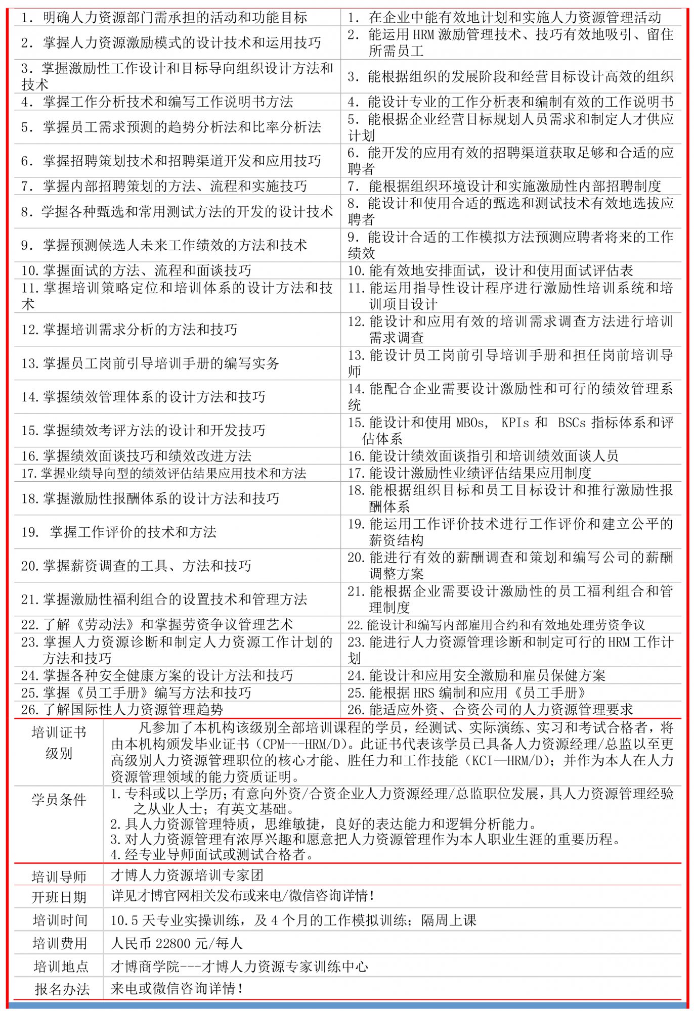 3f.培訓(xùn)服務(wù)-人力資源總監(jiān)勝任力訓(xùn)練營(yíng) -2.jpg