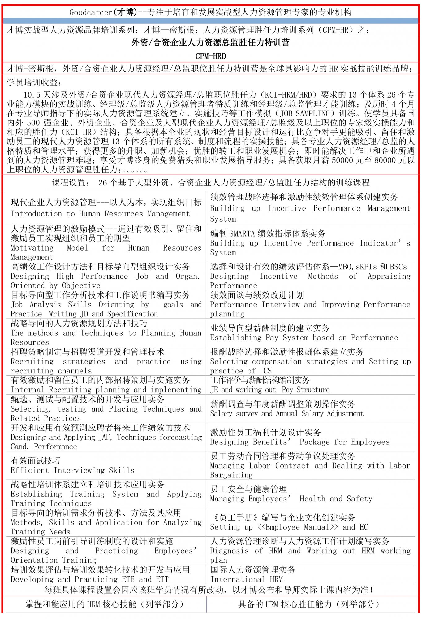 1613904708134784.jpg 3f.培訓服務-人力資源總監(jiān)勝任力訓練營 -1.jpg