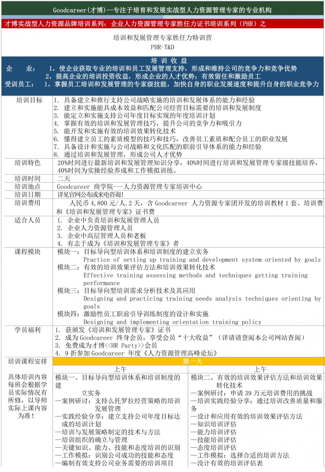 3c.培訓(xùn)服務(wù)-培訓(xùn)與發(fā)展專家訓(xùn)練營(yíng)-1.jpg