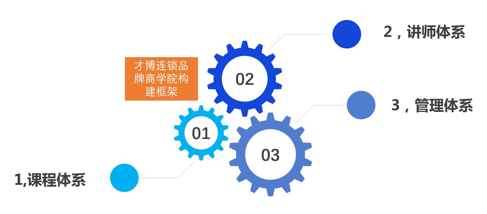 1614158500796647.png image.png