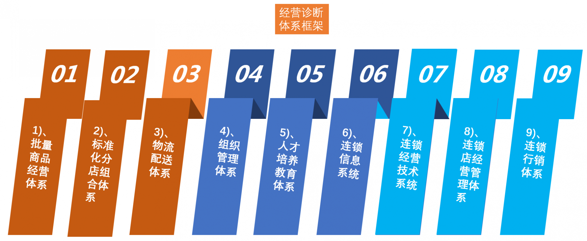1614163720122890.png image.png