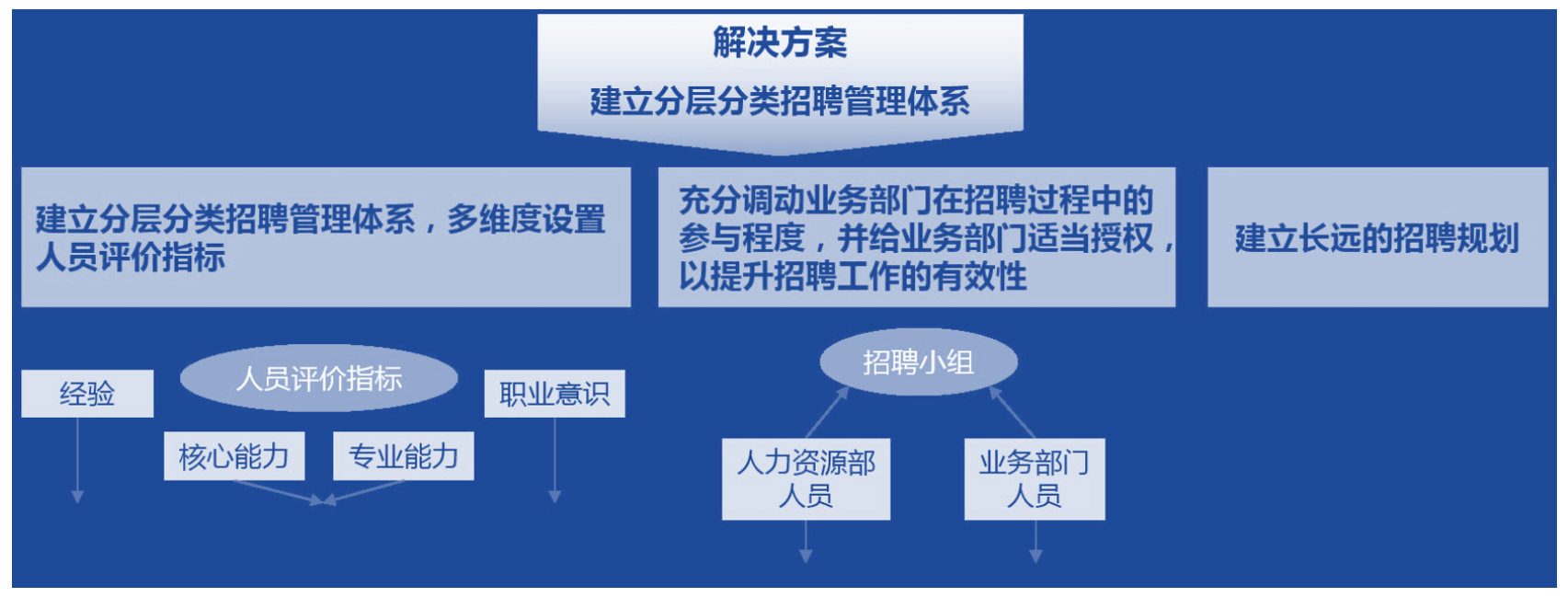 1614336775114583.png image.png