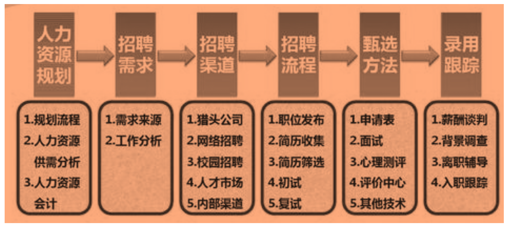1614336788278438.png image.png