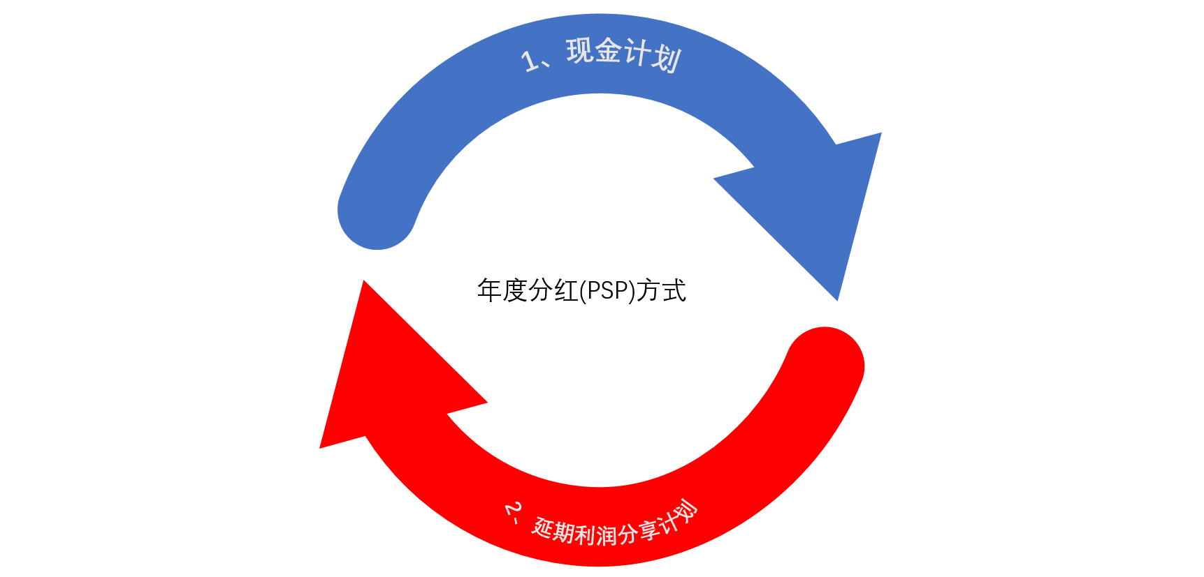 1614411460861082.png image.png