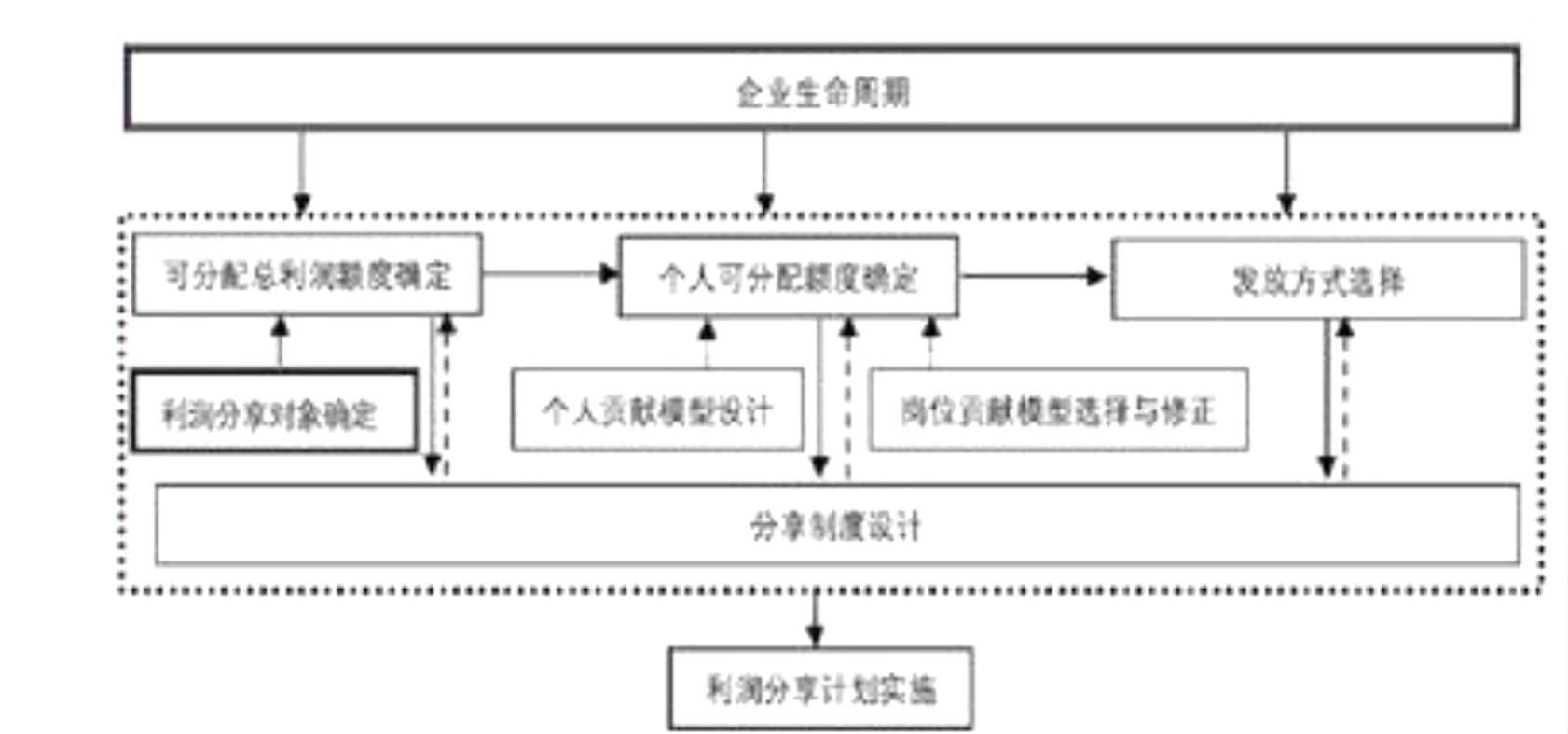 1614411525688899.png image.png