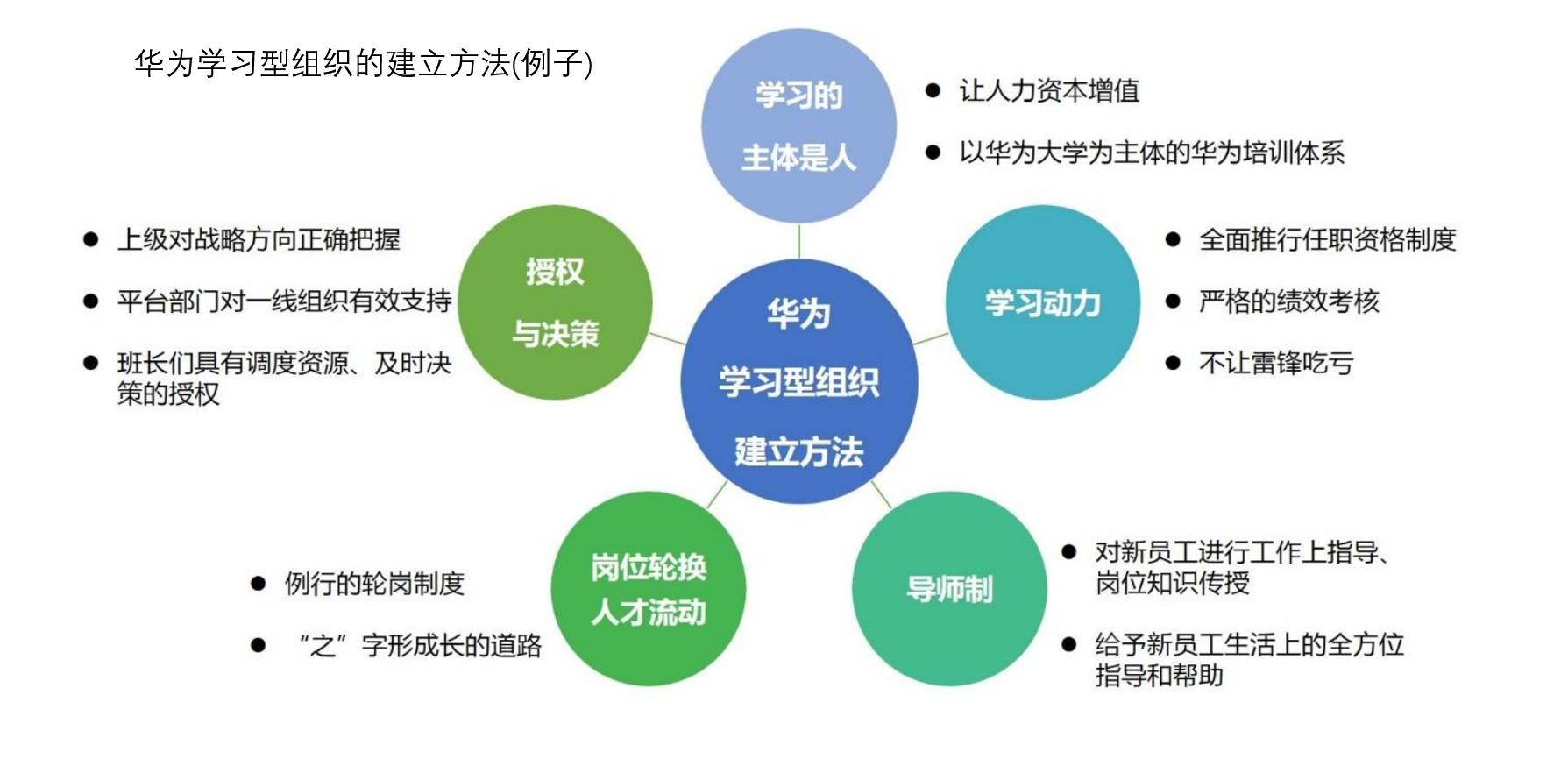 1614494671100506.png image.png