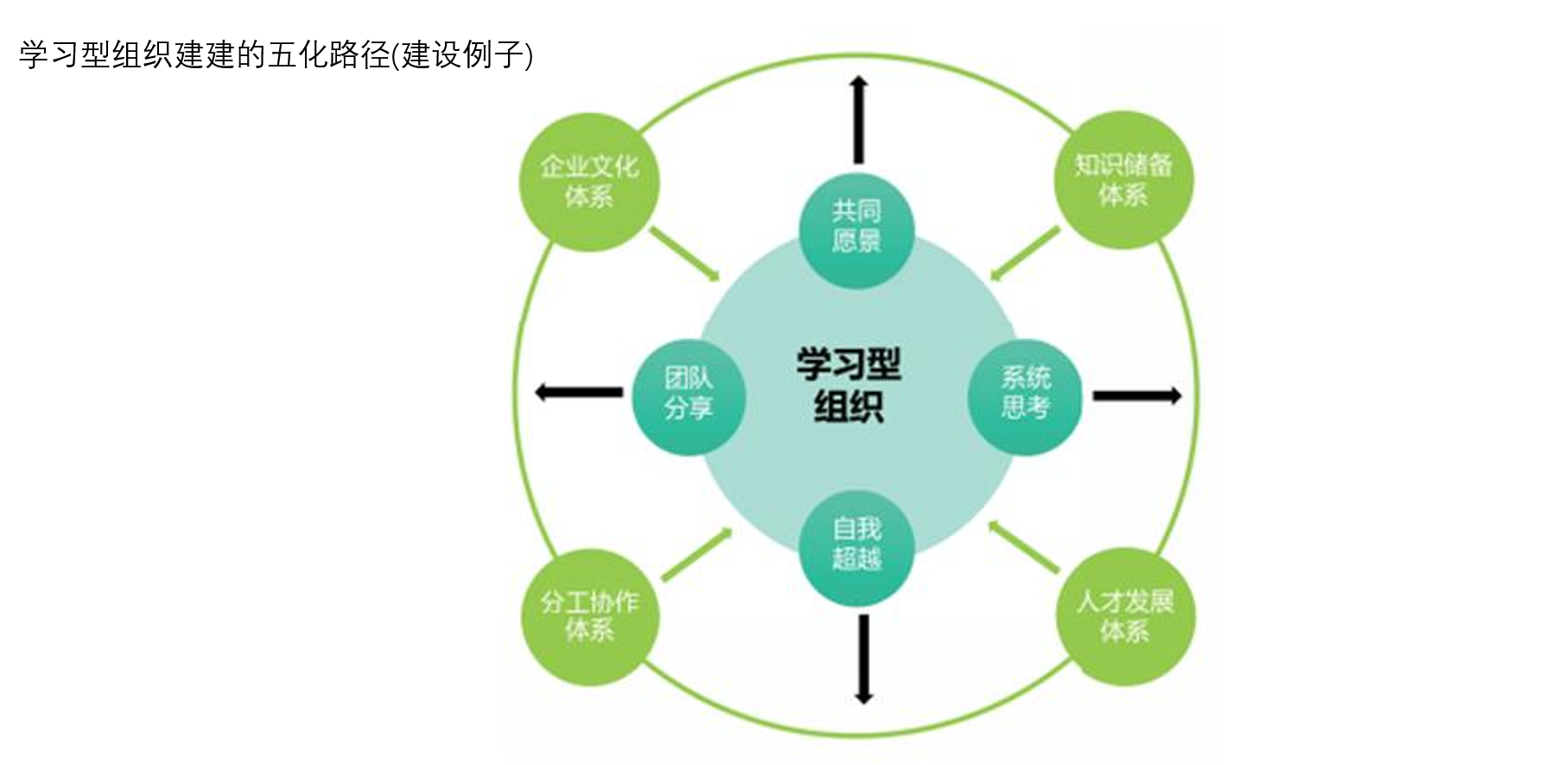 1614494687570144.png image.png