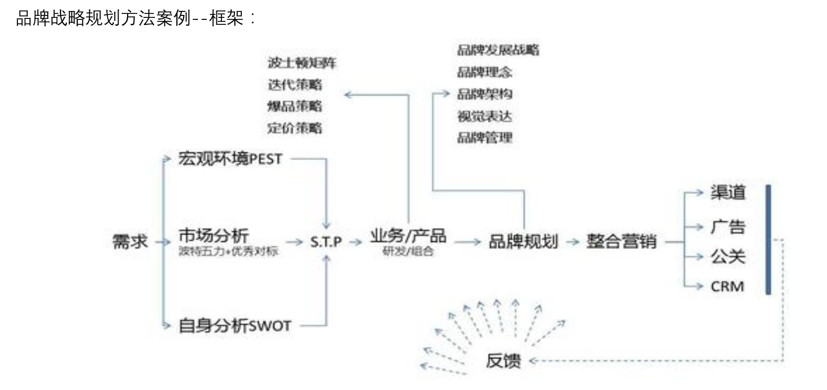 1614673009536647.png image.png