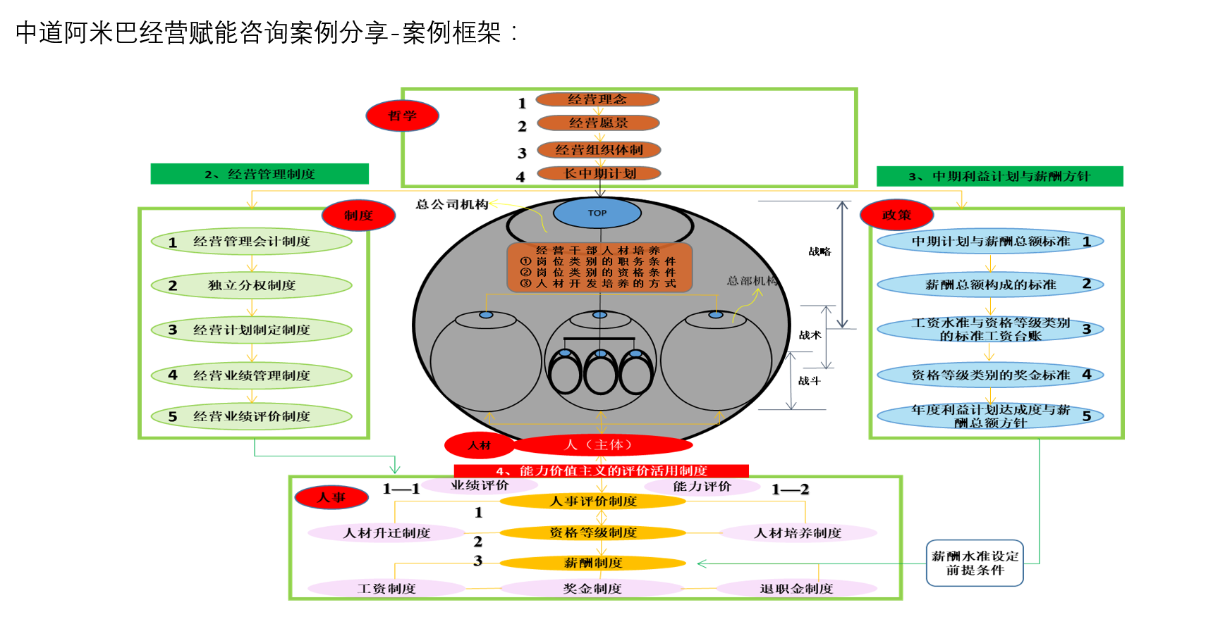 1614768202257559.png image.png