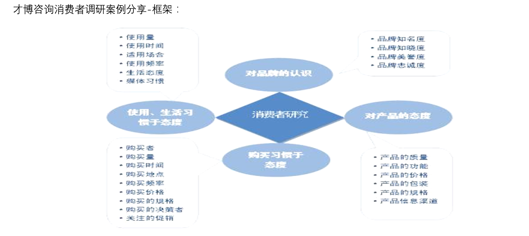 1614849331834113.png image.png
