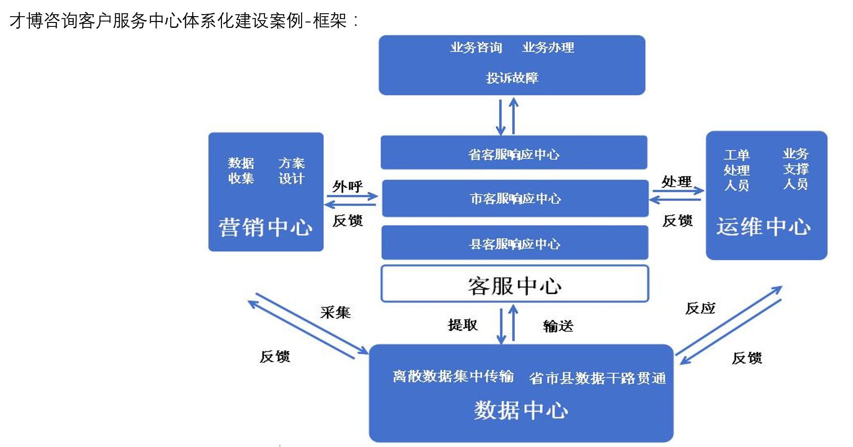1614931290959287.png image.png