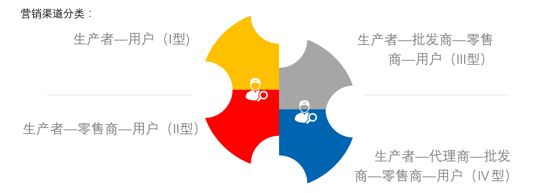 1614935281717190.png image.png