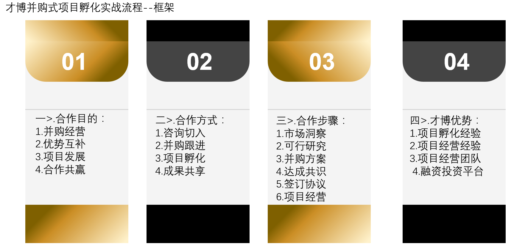 1615001711354288.png image.png