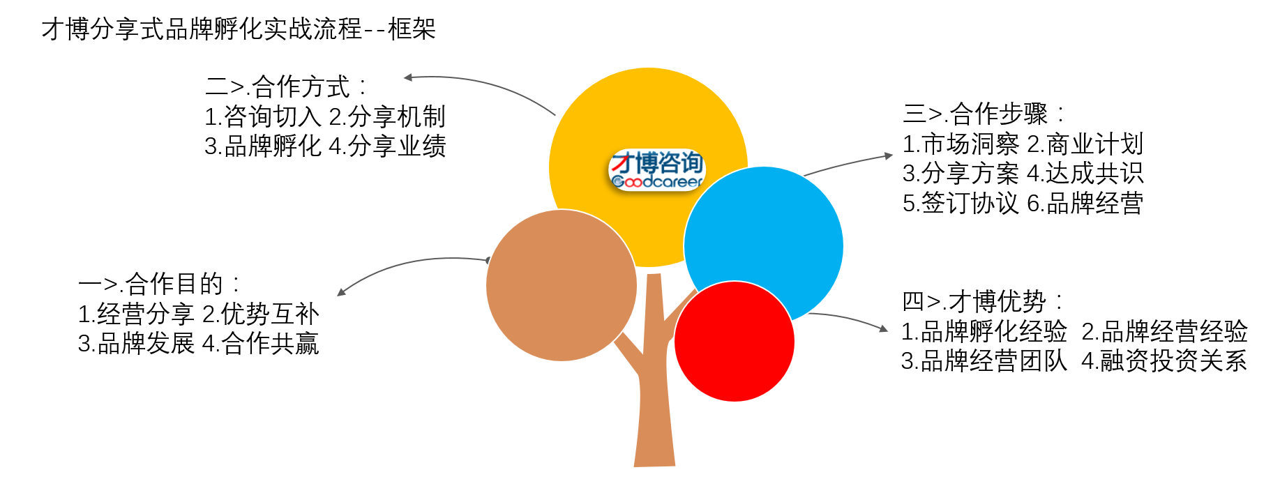 1615002374821804.png image.png