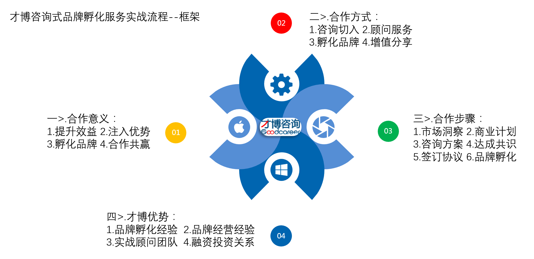 1615003848577279.png image.png