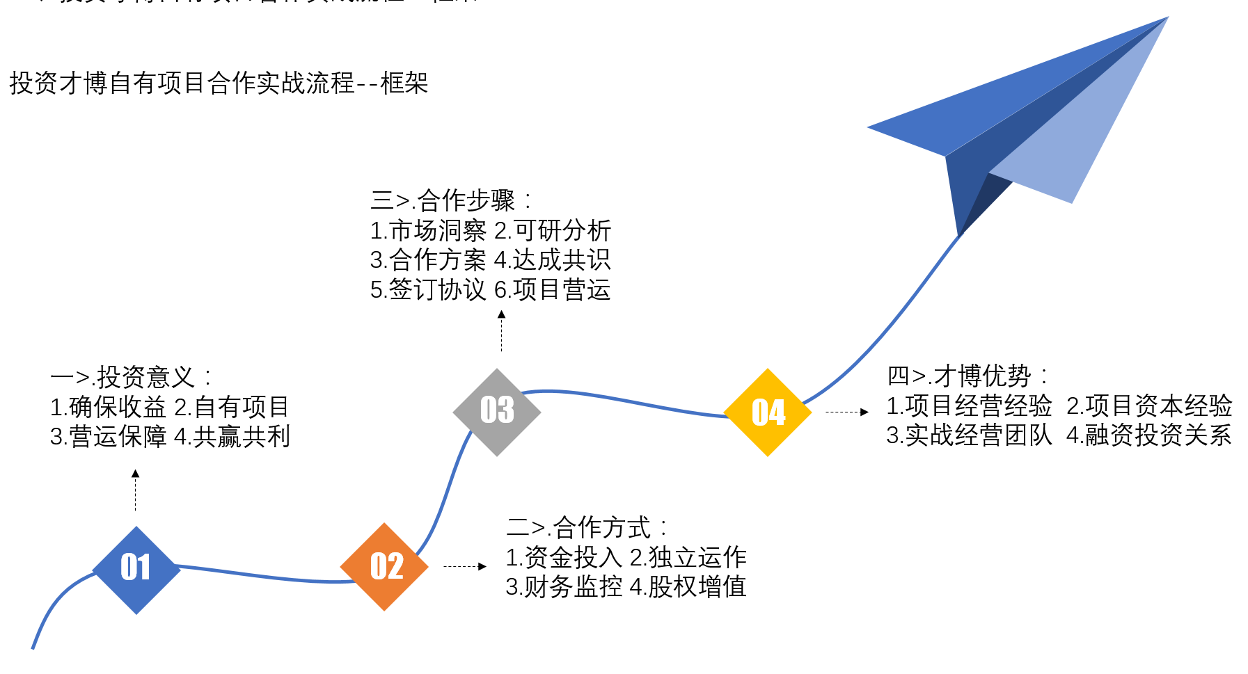 1615015973147114.png image.png