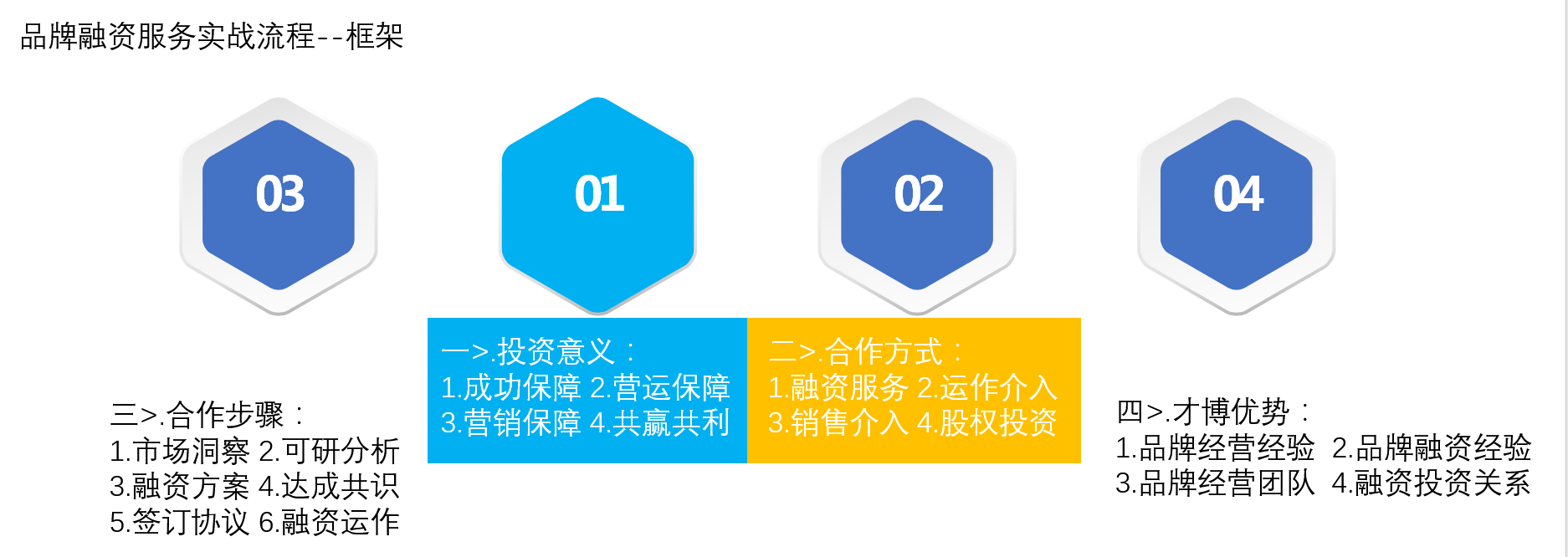 1615016973300382.png image.png