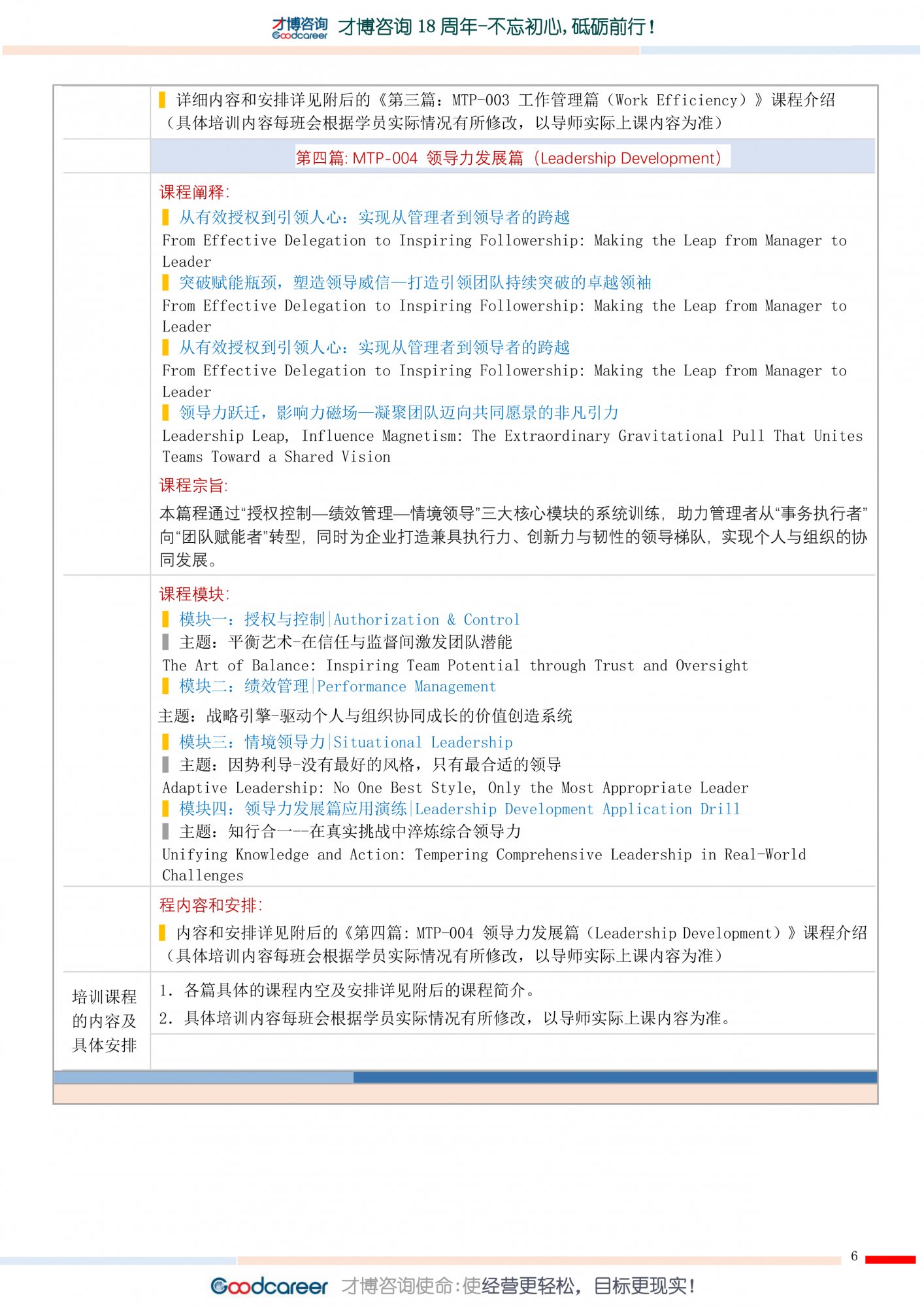 1.《MTP卓越管理者賦能訓練營》-才博品版課程-6.jpg