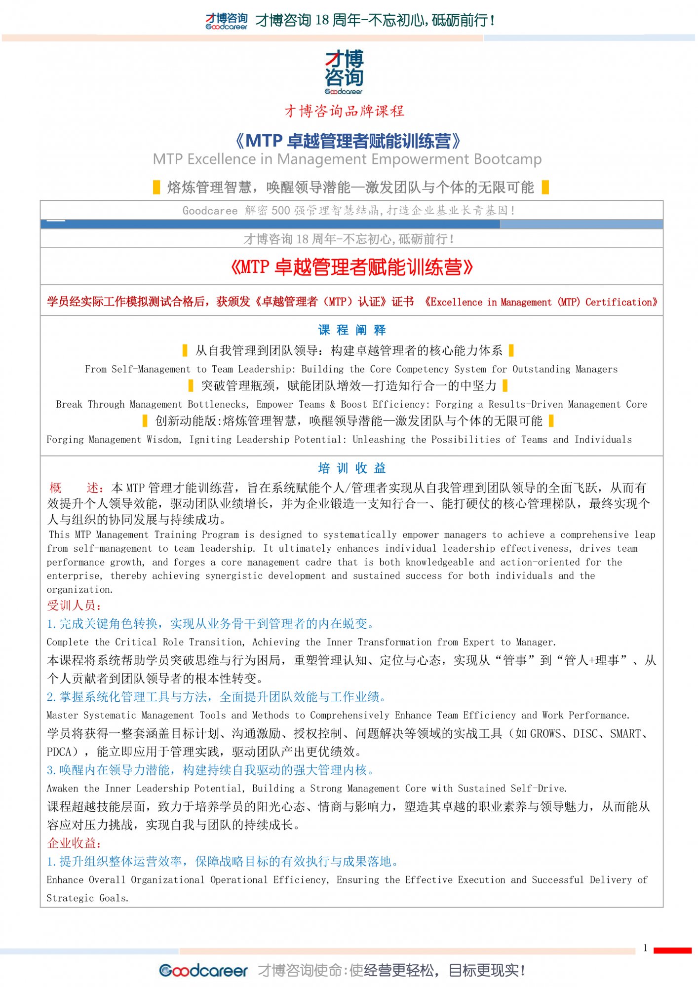 1.《MTP卓越管理者賦能訓(xùn)練營(yíng)》-才博品版課程-1.jpg