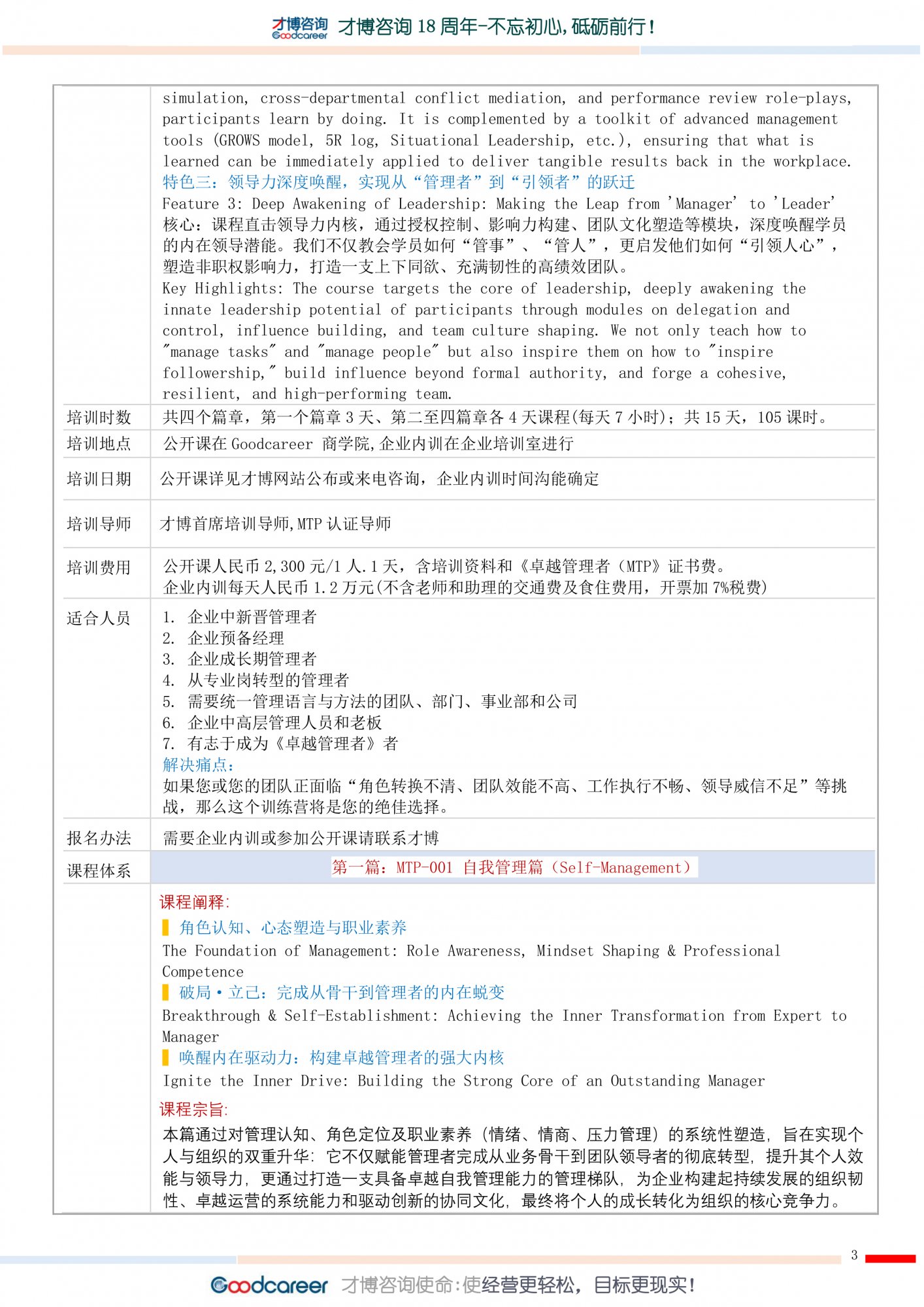 1.《MTP卓越管理者賦能訓(xùn)練營(yíng)》-才博品版課程-3.jpg