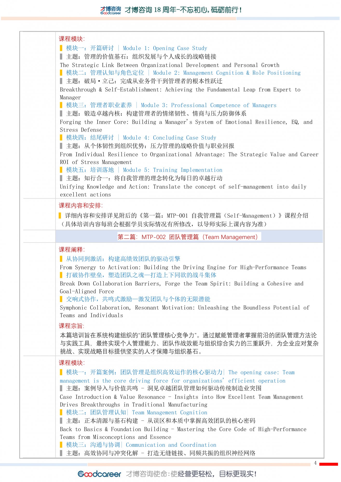 1.《MTP卓越管理者賦能訓(xùn)練營(yíng)》-才博品版課程-4.jpg