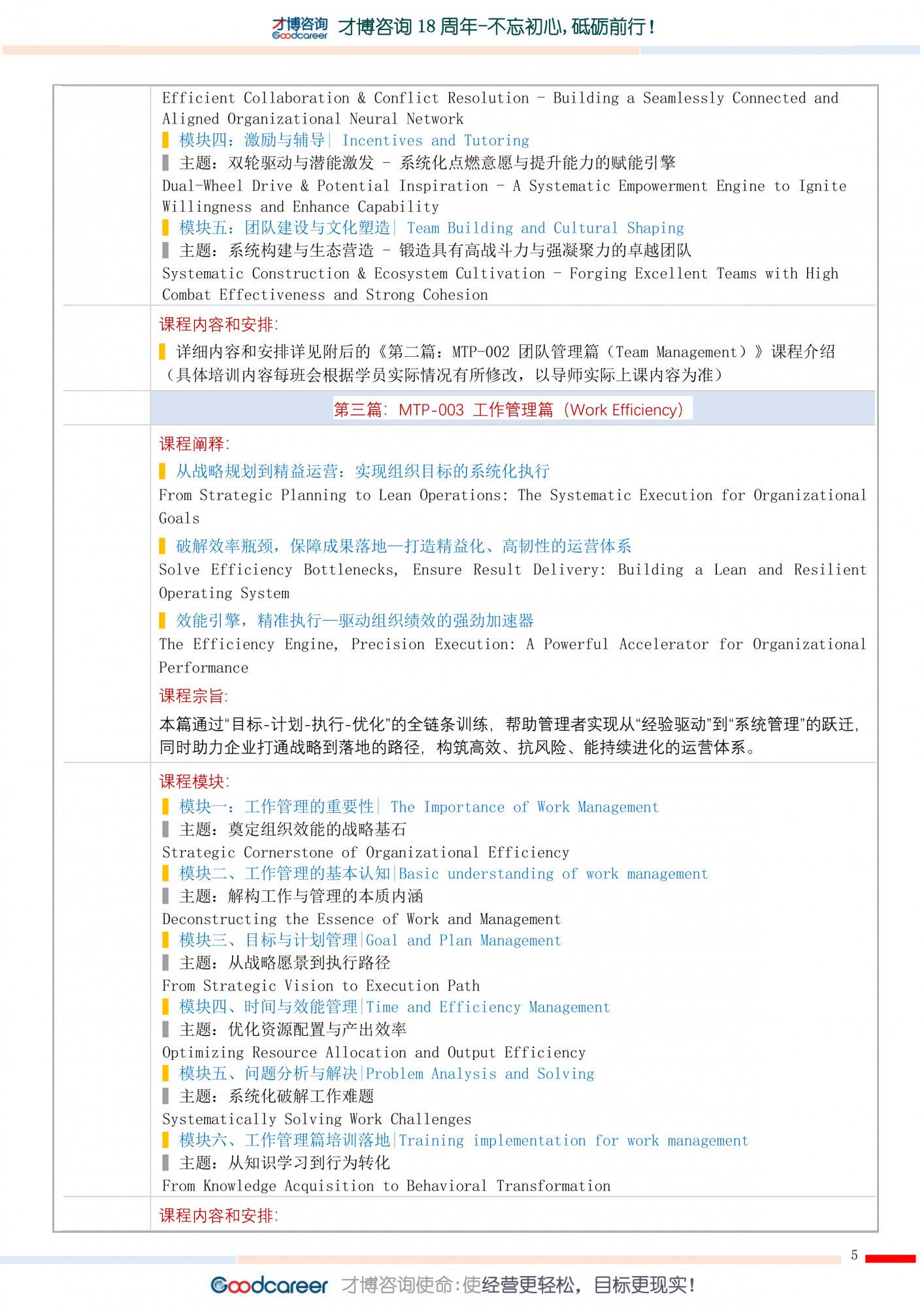 1.《MTP卓越管理者賦能訓(xùn)練營(yíng)》-才博品版課程-5.jpg